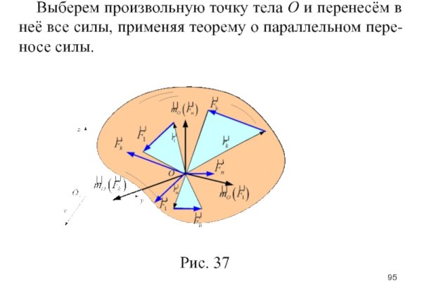 Kra38.gl